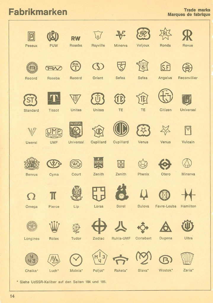 What's in a Logo